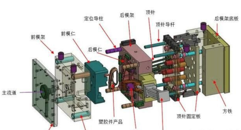 芭乐视频APP污污污厂家给大家分享：芭乐视频APP污污污知识